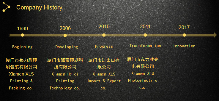 จีน Xiamen XinLiSheng Enterprise (I/E) Co.,Ltd รายละเอียด บริษัท