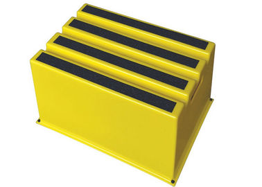 37.5CM Width Custom Plastic Step Stool for Household, Commercial, and Outdoor Use with Non-Slip Treads